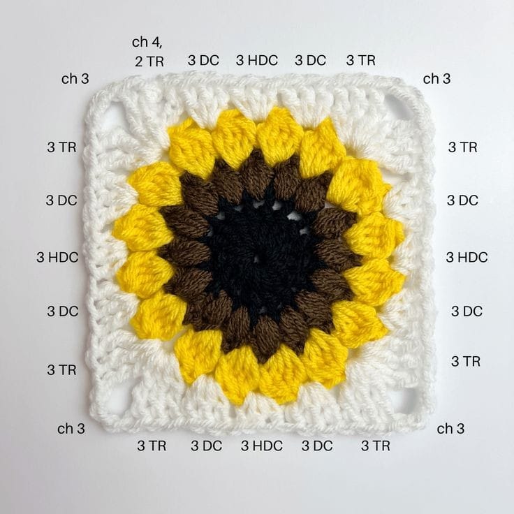 Sunflower Sunburst Granny Square