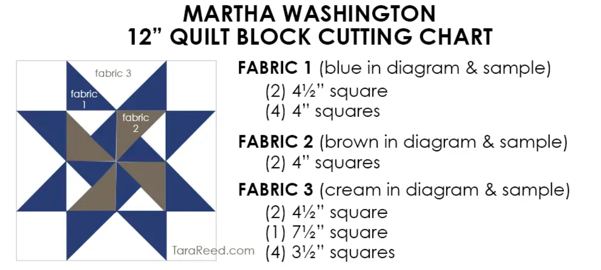 Martha Washington Star Quilt Block