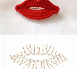 Crochet Lips Appliqué – Written Pattern